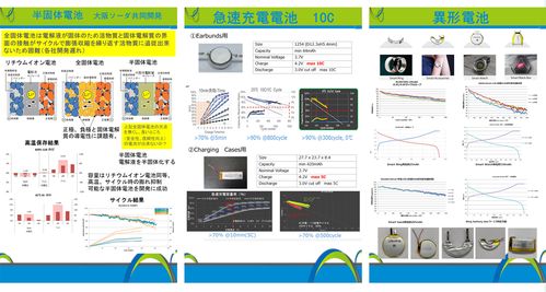 恒泰科技閃耀第12屆日本國際二次電池展，鋰電創(chuàng)新成果贏得全球客戶贊譽(yù)