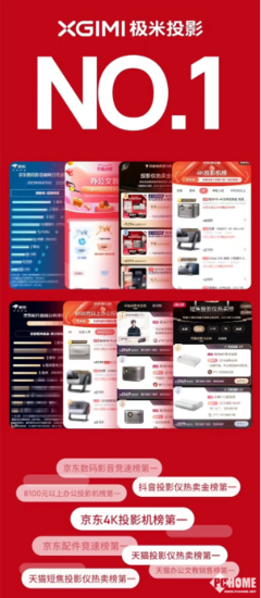 極米618再創(chuàng)輝煌 十連冠背后的技術(shù)研發(fā)與銷售密碼